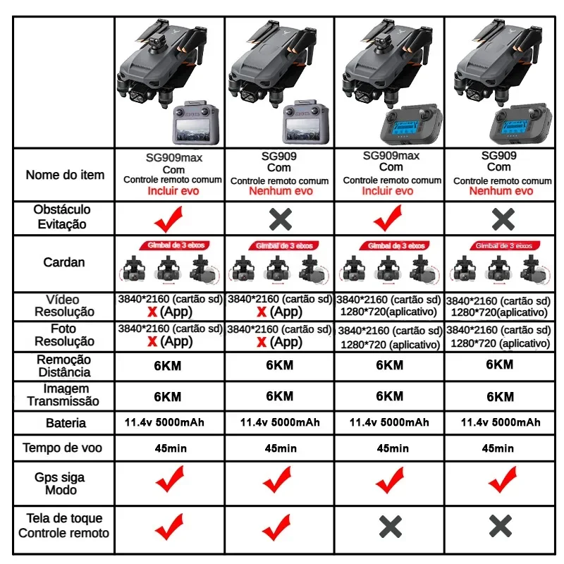 ZLL SG909 SG909MAX Professiona - Drone Camera Hd review and price